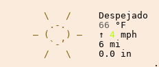 El tiempo en Ancón