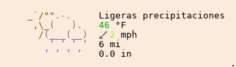 El tiempo en San Jerónimo de Tunán