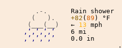 Météo à Saint-Denis