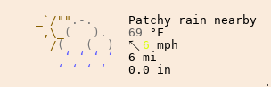 Weather in Acornhoek