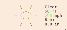 Weather in Moloto