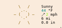 Weather in Pretoria