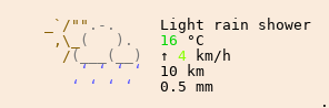 Weather in Olifantsfontein