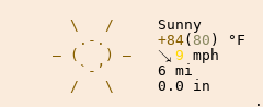 Weather in Johannesburg