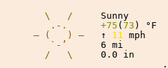 Weather in Victor Khanye