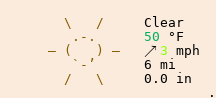 Weather in Hyde Park