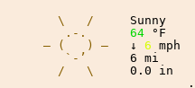 Weather in Brixton
