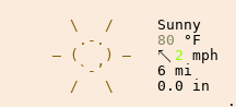 Weather in Randvaal