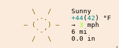 Weather in Villiers