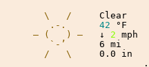 Weather in Ladybrand