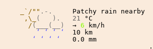 Weather in Pinetown