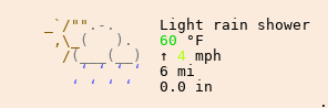 Weather in Pinetown