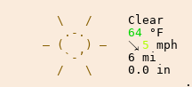 Weather in Umlazi