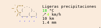 El tiempo en Loja, Ecuador