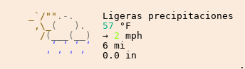 El tiempo en Loja, Ecuador