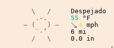 El tiempo en Córdoba