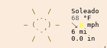 El tiempo en Los Molles