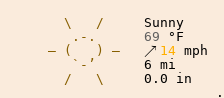 Weather in Kenton on Sea