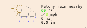 Weather in Plettenberg Bay