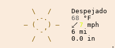 El tiempo en General Las Heras