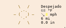 El tiempo en Santa Rosa