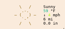 Weather in Richmond