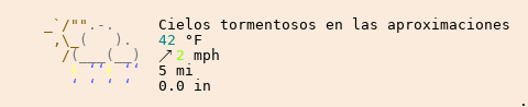 El tiempo en Independencia