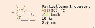 Météo à Libreville