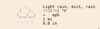 Weather in Kattangal, Kozhikode