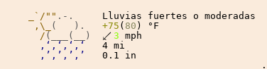 El tiempo en La Union