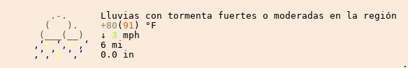 El tiempo en Usulutan
