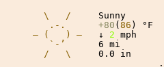 Weather in ankola
