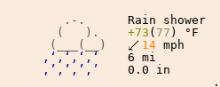 Météo à Basse-Terre