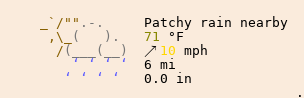 Weather in Chinchwad