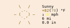 Weather in Nashik