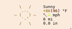 Weather in Surat