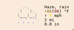 Weather in ahmedabad