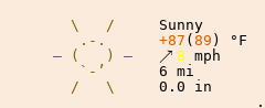 Weather in Bhilaiya