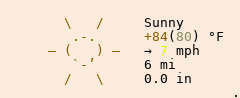 Weather in Ranipura