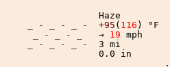 Weather in Karachi