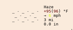 Weather in saguna more