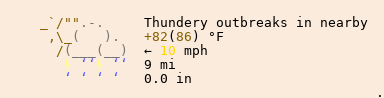 Weather in Port Charlotte