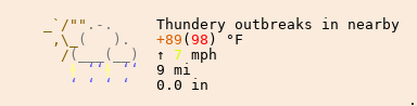 Weather in Haines City
