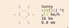 Weather in Satellite Beach