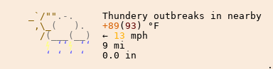 Weather in Orlando