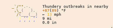 Weather in Orlando