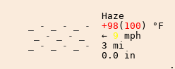 Weather in New Delhi
