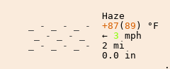 Weather in Ghaziabad