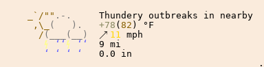 Weather in Sutherland Springs