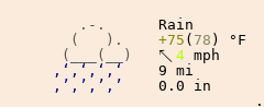 Weather in East Bernard